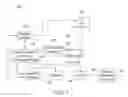 Fig. 02 - Image analysis for assessing image data