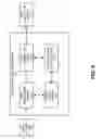 Fig. 07 - Methods and apparatus for video background subtraction