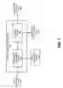 Fig. 08 - Methods and apparatus for video background subtraction