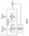 Fig. 09 - Methods and apparatus for video background subtraction