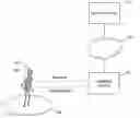Fig. 01 - Irradiation system, irradiation method, and program storage medium