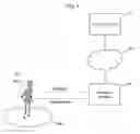 Fig. 02 - Irradiation system, irradiation method, and program storage medium