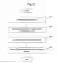 Fig. 19 - Irradiation system, irradiation method, and program storage medium