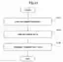Fig. 22 - Irradiation system, irradiation method, and program storage medium