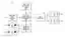 Fig. 01 - Cognitive color scheme advisor for dynamic modification of digital media in a collaborative environment with color blind individuals