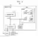 Fig. 05 - Cognitive color scheme advisor for dynamic modification of digital media in a collaborative environment with color blind individuals