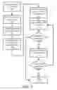 Fig. 06 - Constraint evaluation in directed acyclic graphs