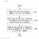 Fig. 07 - Apparatus and method for processing information of multiple cameras