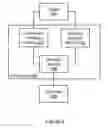 Fig. 06 - Three-dimensional model generation