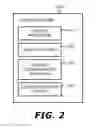 Fig. 03 - SYSTEM AND METHOD TO INTEGRATE CONTENT IN REAL TIME INTO A DYNAMIC REAL-TIME 3-DIMENSIONAL SCENE