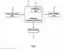 Fig. 03 - AUGMENTED REALITY TECHNOLOGY-BASED HANDHELD VIEWING DEVICE AND METHOD THEREOF