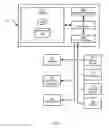 Fig. 03 - Method, system and apparatus for adjusting image data to compensate for modality-induced distortion