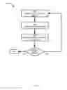 Fig. 07 - Method, system and apparatus for adjusting image data to compensate for modality-induced distortion