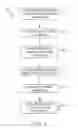 Fig. 04 - Maintenance management for vehicle-share systems