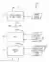 Fig. 01 - Aircraft maintenance systems and methods for ECS fouling predictions