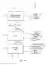 Fig. 05 - Aircraft maintenance systems and methods for ECS fouling predictions