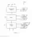 Fig. 06 - Aircraft maintenance systems and methods for ECS fouling predictions