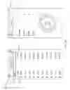 Fig. 09 - Aircraft management systems and methods for ECS predictive maintenance