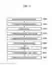 Fig. 06 - Transfer system for diagnosing vehicle and method thereof