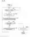 Fig. 08 - Driving-device control apparatus for driving moving body back and forth and game machine including driving-device control apparatus