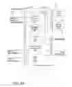 Fig. 12 - Fungible object interleaved wagering system