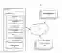 Fig. 01 - System and method for dynamically adjusting prizes or awards based on a platform