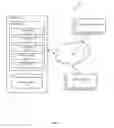 Fig. 02 - System and method for dynamically adjusting prizes or awards based on a platform