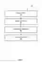 Fig. 03 - System and method for dynamically adjusting prizes or awards based on a platform
