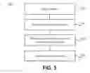 Fig. 07 - Gaming systems and methods for offering a player multiple games
