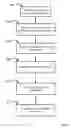 Fig. 07 - Dynamically managing premises management traffic