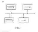 Fig. 02 - Systems and methods of privacy within a security system