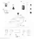 Fig. 02 - Portable alarm system with self-monitoring sensor