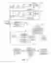 Fig. 18 - Systems and methods for coordinating and administering self tests of smart home devices having audible outputs