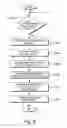 Fig. 09 - Communication system, apparatus and method