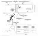 Fig. 01 - System and method for aerial system discrimination and action