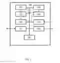 Fig. 02 - SYSTEM AND METHOD FOR COGNITIVE TRAINING