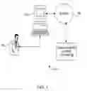 Fig. 02 - ADAPTIVE MACHINE LEARNING SYSTEM