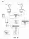 Fig. 04 - ADAPTIVE MACHINE LEARNING SYSTEM