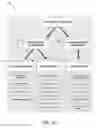 Fig. 06 - ADAPTIVE MACHINE LEARNING SYSTEM
