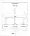 Fig. 16 - ADAPTIVE MACHINE LEARNING SYSTEM
