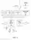 Fig. 19 - ADAPTIVE MACHINE LEARNING SYSTEM