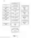 Fig. 02 - Cognitive workload awareness