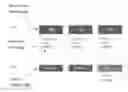Fig. 01 - CLASS ASSESSMENT TOOL WITH A FEEDBACK MECHANISM