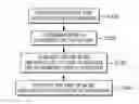 Fig. 01 - SYSTEM FOR ENHANCING SPEECH PERFORMANCE VIA PATTERN DETECTION AND LEARNING