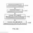 Fig. 07 - System for enhancing speech performance via pattern detection and learning