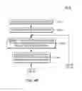 Fig. 08 - System for enhancing speech performance via pattern detection and learning
