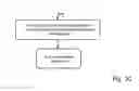 Fig. 06 - Method and device for evaluating driving behavior