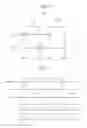 Fig. 03 - Organic light emitting diode (OLED) display
