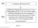 Fig. 02 - Driving method for preventing image sticking of display panel upon shutdown, and display device