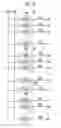 Fig. 12 - Display device